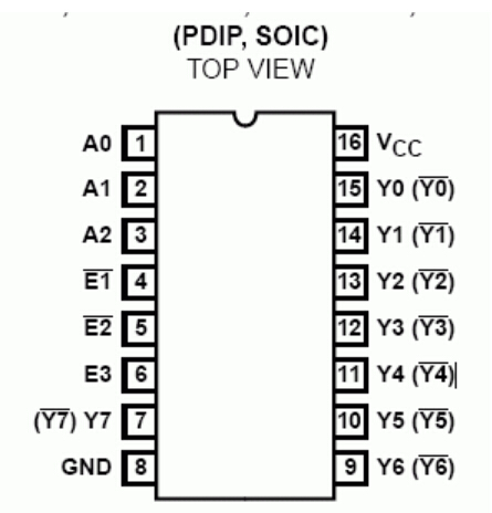 74ls138内部逻辑图图片