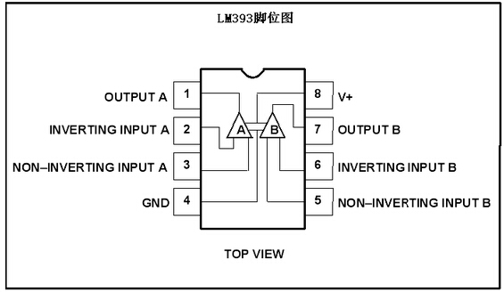 393芯片引脚图及功能图片