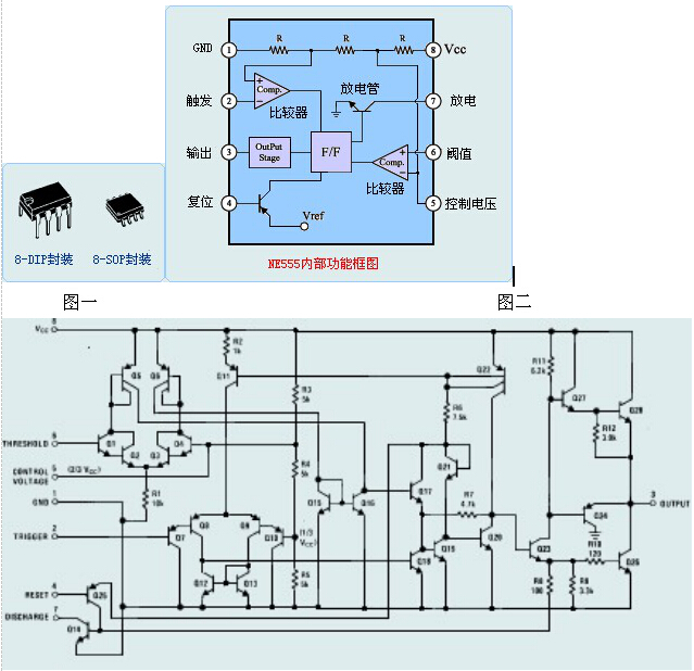 ne555内部框图图片